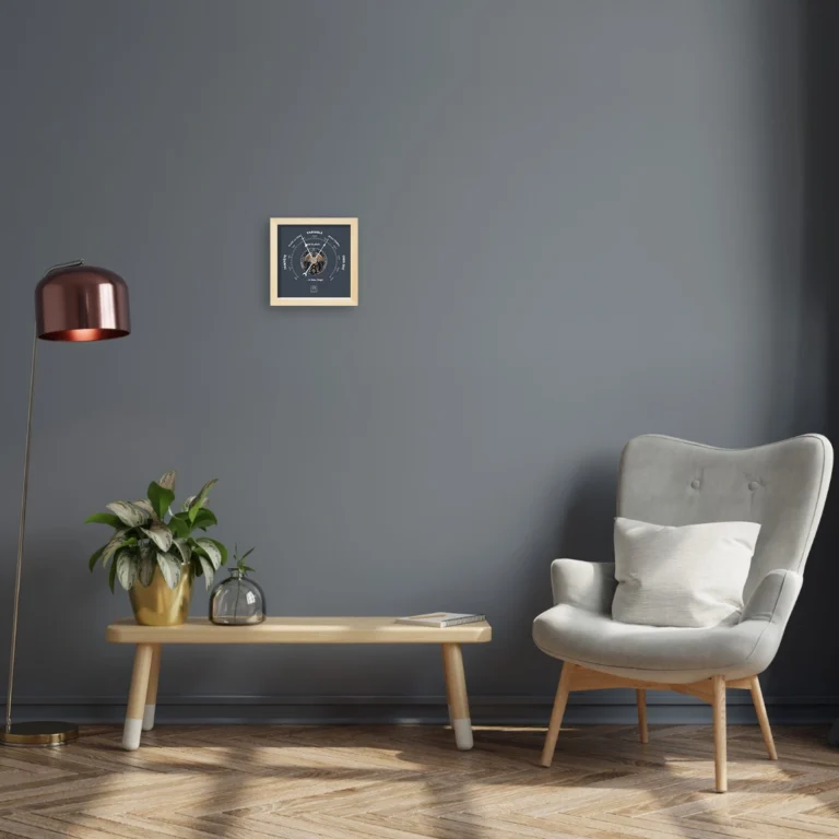 Baromètre gris anthracite sur le mur d'un salon
